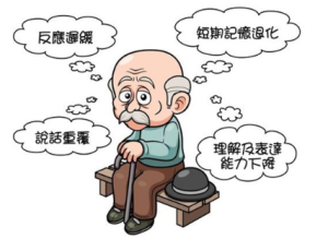 糊涂 Tiếng Trung là gì? Nghĩa của từ 糊涂 - Thi HSK Online Miễn Phí